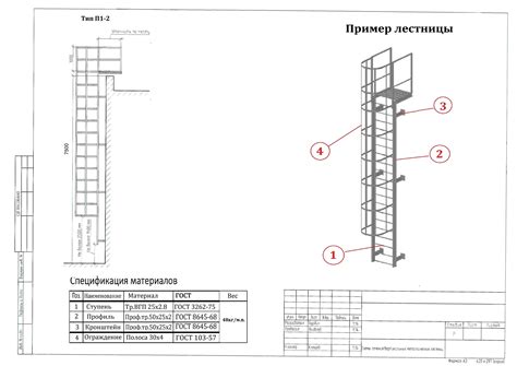 Проверка качества и безопасности лестницы