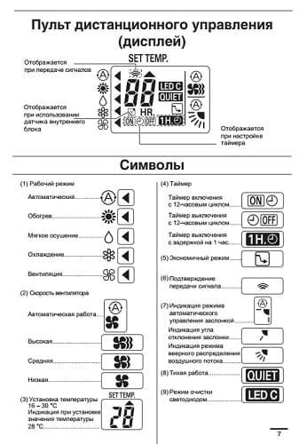 Проверка кнопок и регуляторов кондиционера