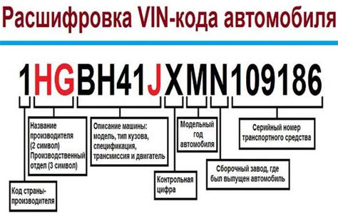 Проверка комплектации и наличие всех деталей