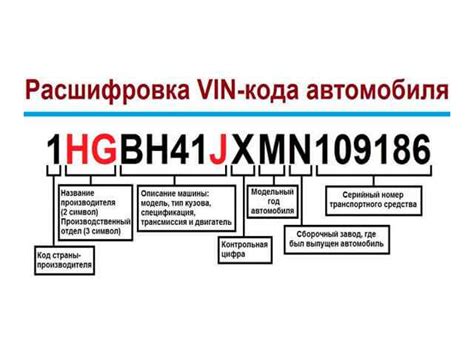 Проверка комплектации и наличие инструментов