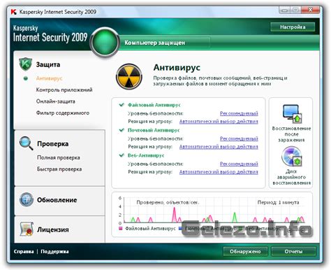 Проверка корректности настройки Xorg