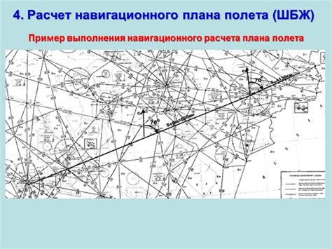 Проверка маршрута и установка плана полета