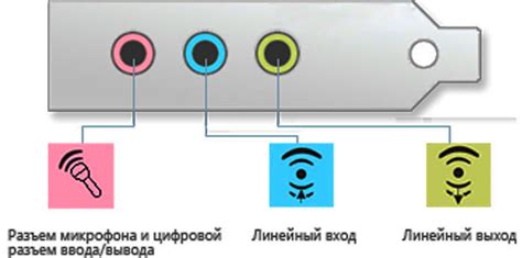 Проверка микрофона на наушниках