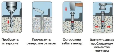 Проверка надежности установки анкерного болта