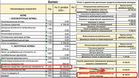 Проверка наличия достаточного количества средств на балансе