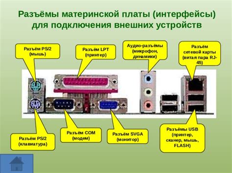 Проверка наличия и подключения внешних аудио устройств