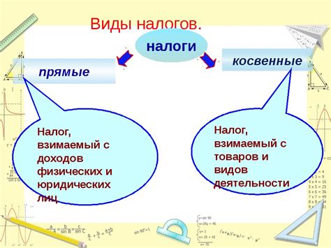 Проверка наличия прямых и косвенных сделок