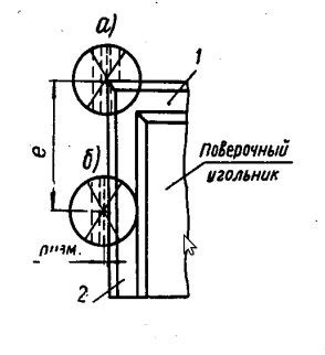 Проверка направления движения каретки