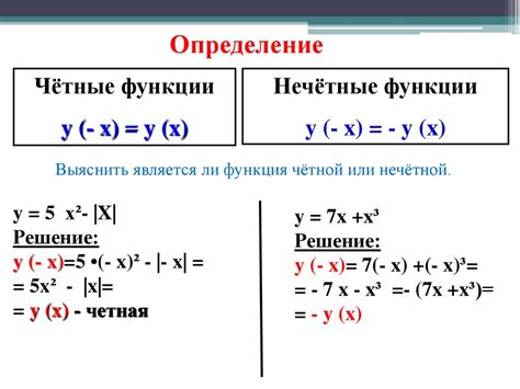 Проверка на нечетность функции