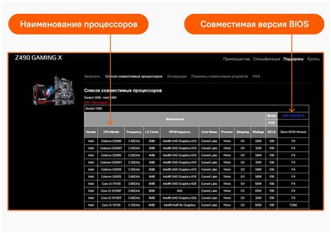 Проверка обновления BIOS на официальном сайте Gigabyte