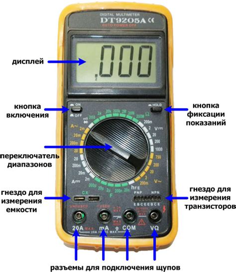 Проверка омы мультиметром на тестере