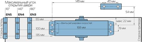 Проверка основания для установки доводчика