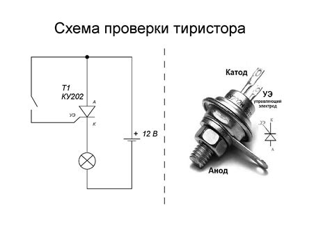 Проверка передачи сигнала через тиристор