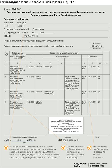 Проверка платформы для электронной трудовой книжки