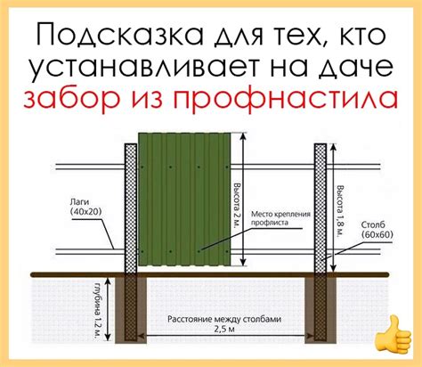 Проверка поверхности