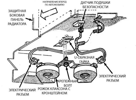 Проверка правильного подключения и функционирования куна