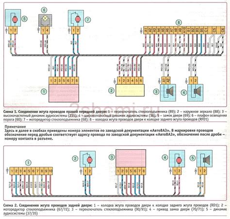 Проверка правильной установки X-Ray