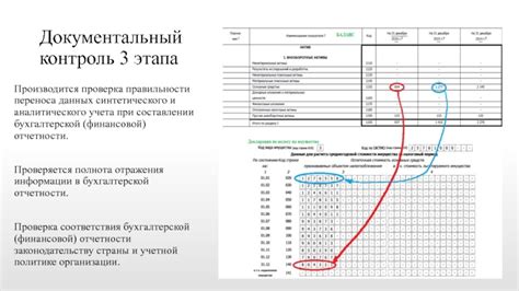 Проверка правильности загруженной сметы