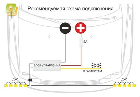 Проверка правильности подключения габаритов