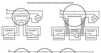 Проверка правильности подключения и функционирования