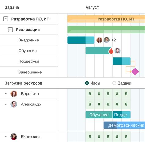 Проверка проекта перед экспортом