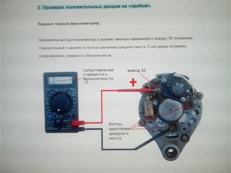 Проверка работоспособности генератора