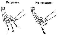 Проверка работоспособности и герметичности