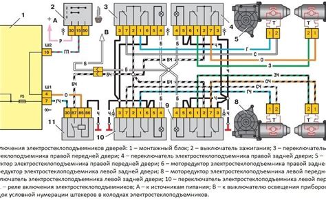 Проверка работоспособности стеклоподъемников