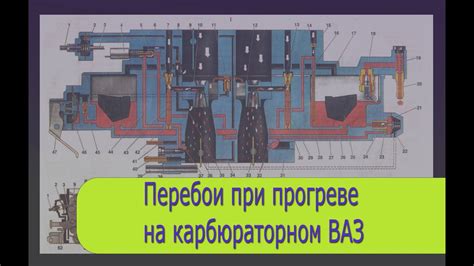 Проверка работоспособности турбины на карбюраторном двигателе ВАЗ 2106