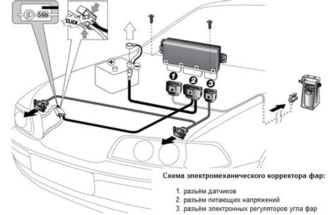 Проверка работоспособности фар: