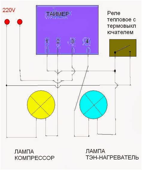 Проверка работоспособности холодильника без реле