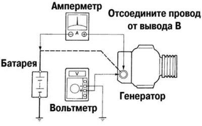 Проверка работы вариатора на холостом ходу