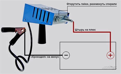 Проверка работы гека вапе без нагрузки