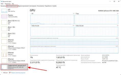 Проверка работы графического процессора