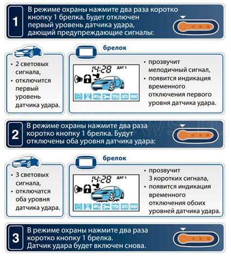 Проверка работы и настройка чувствительности сигнализации