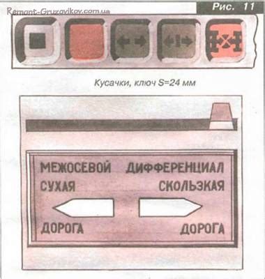 Проверка работы механизма