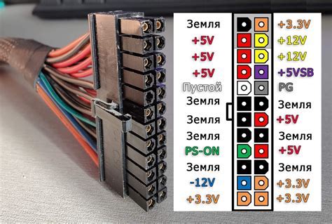 Проверка работы портов USB