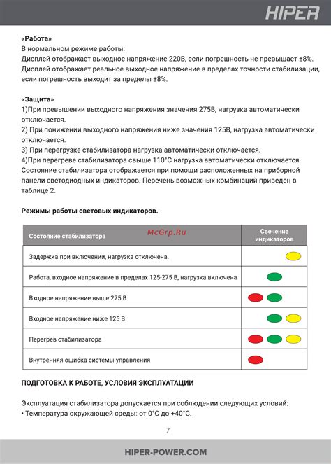 Проверка работы световых индикаторов