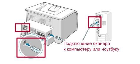 Проверка работы сканера на примере текстовых и графических документов