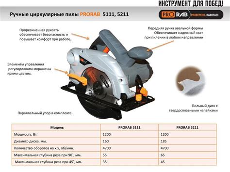 Проверка работы циркулярки