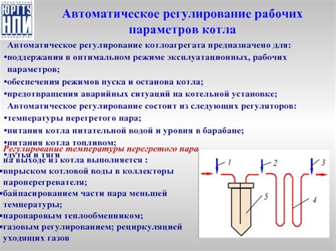 Проверка рабочих параметров котла