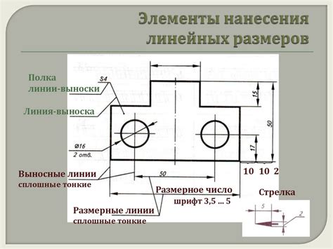 Проверка размеров объектов в чертеже