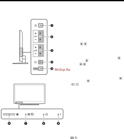 Проверка результатов очистки кэша телевизора Sony Bravia