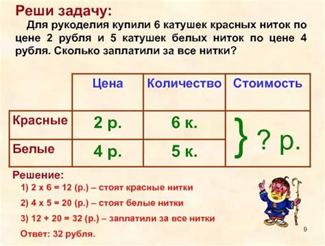 Проверка решения задачи