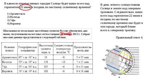 Проверка сгоревших или целых солнечных лучей