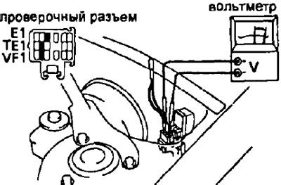 Проверка смеси в режиме холостого хода