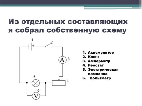 Проверка совместимости реостата с приборами