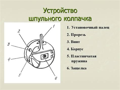 Проверка совместимости шпульного колпачка и швейной машины Зингер