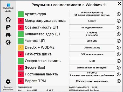 Проверка соответствия системы требованиям