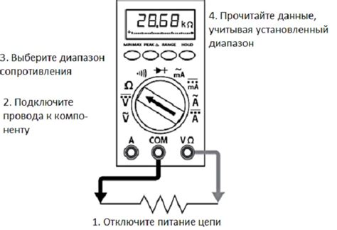 Проверка сопротивления свечей с помощью омметра